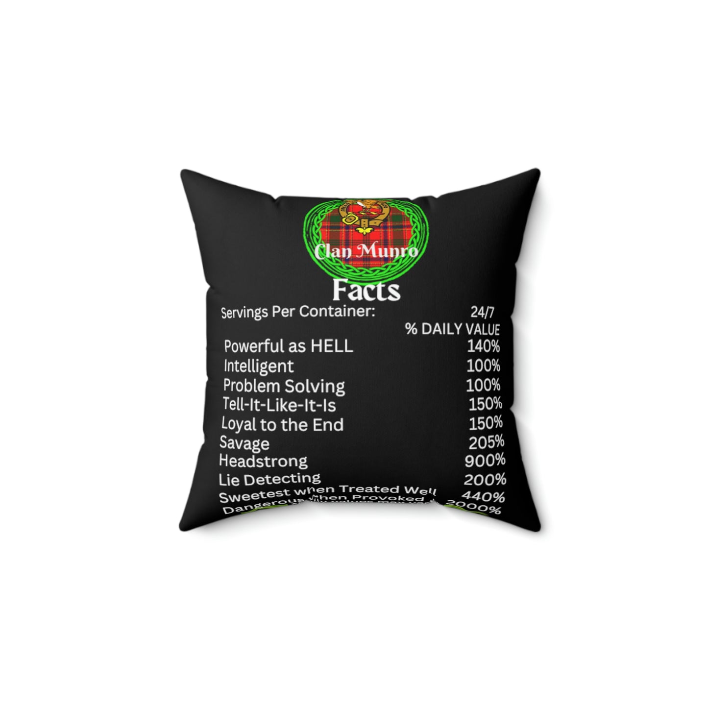 Clan Munro Facts Pillow- Spun Polyester Square Pillow